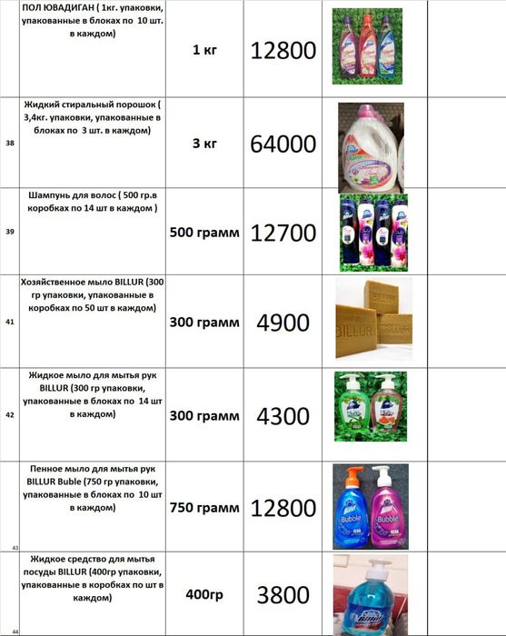 Парашок для оптовый склад для жидкий мило + гел  качствиный