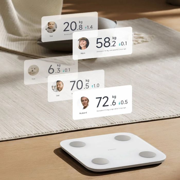 Умные Весы Xiaomi Mi Body Composition Scale S400 EU Глобальная Версия