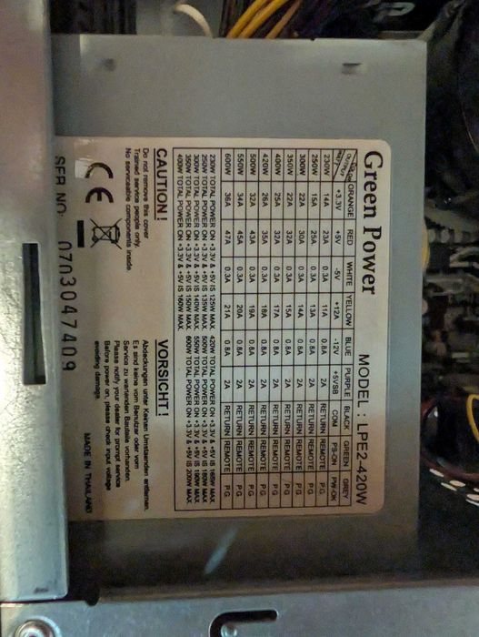 Unitate PC AMD Ryzen 5 1600 3.2 GHz/16 GB Ram DDR4/GTX 960/SSD 120 GB