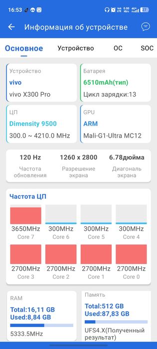 Vivo X300 Pro 16/512