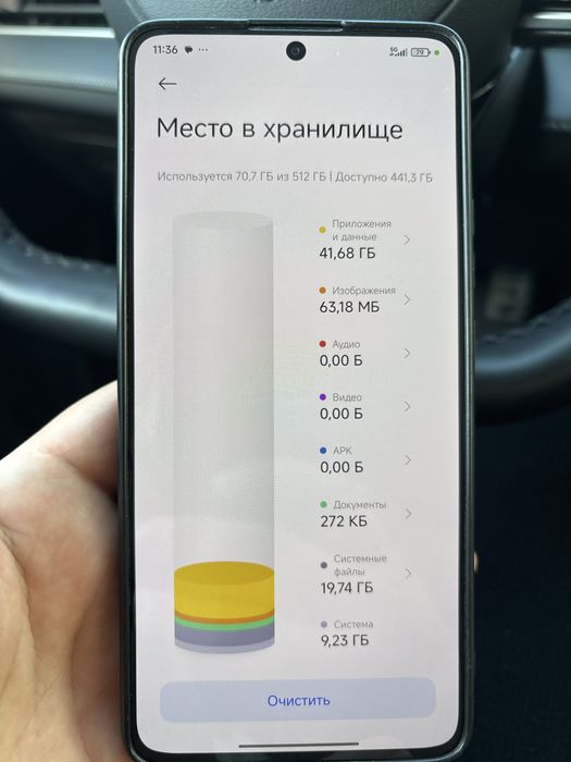 Poco X6 pro 12+6gb 512gb