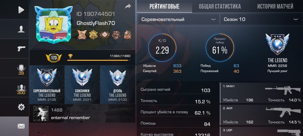 Бущу стандофф 2 , любой режим любым способом от любого звания