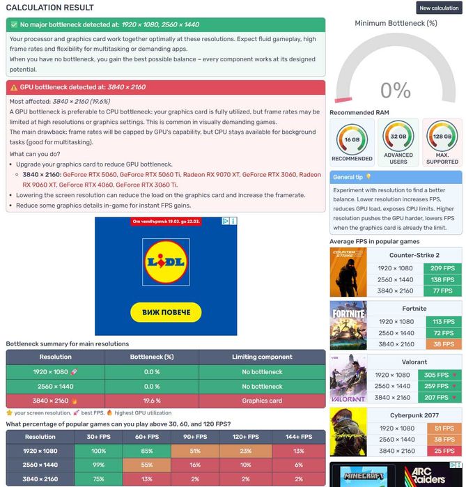 Gaming pc G:RIGS I5 8400 GTX 1660TI 16GB RAM