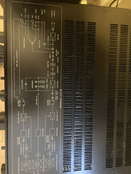 Sharp Optonica SM-3636