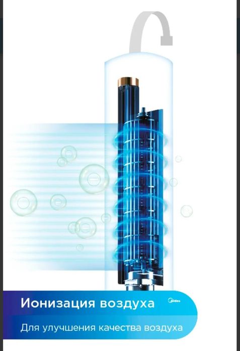 Midea воздухоохладитель вентилятор