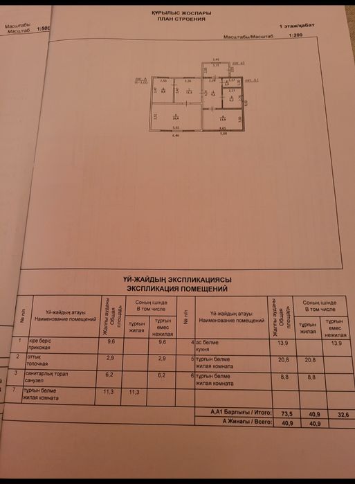Продажа дома недвижимость
