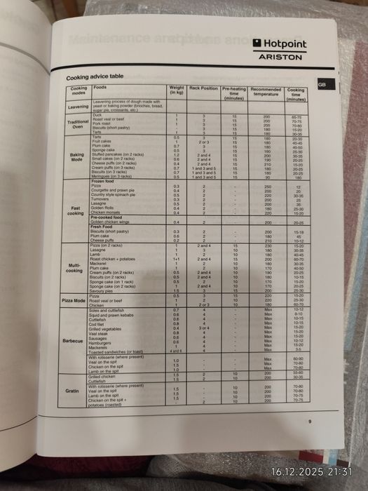 Фурна за вграждане