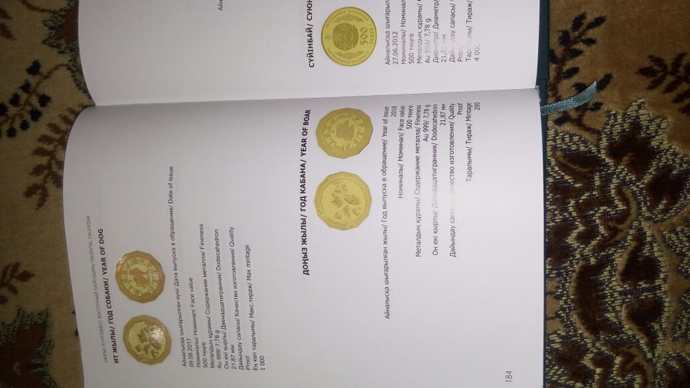 Каталоги монет и банкнот НБК