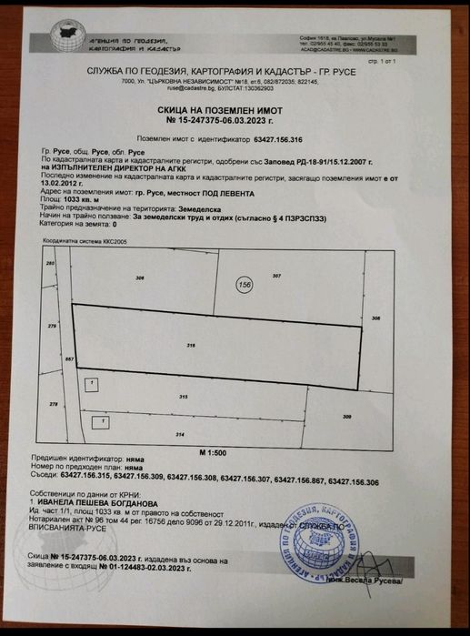Парцел гр.Русе -,,Под Левента"