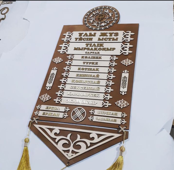 Шежіре тақтасы ең сапалы , ең көркем түрде