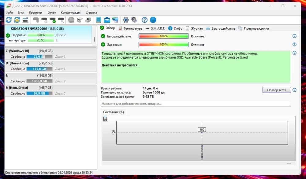 Ssd kingstone NV3 2tb