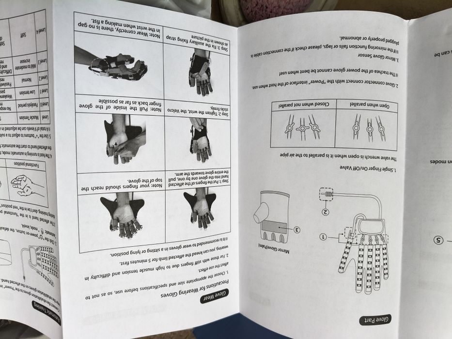 Mănușă robotica recuperare mâna dreaptă