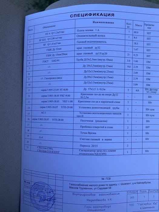 Срочна продам Дачу в Кайнарбулаке
