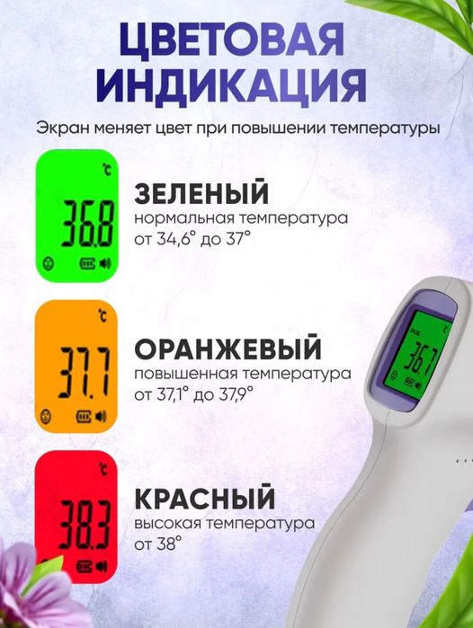 Электронный инфракрасный термометр, бесконтактный