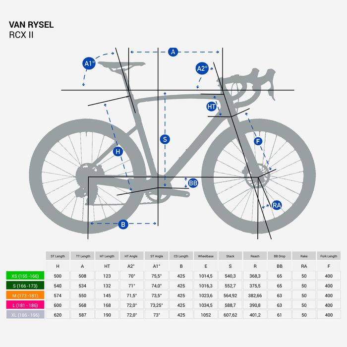 Bicicletă Ciclocros Rcx 2 Shimano Grx 12s - produs resigilat Decathlon
