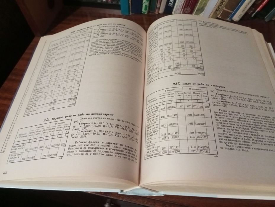 Енциклопедия готварски рецепти