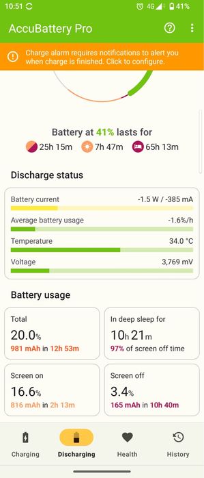 Sony Xperia 10 VI White – 5G, 128GB – în garanție!