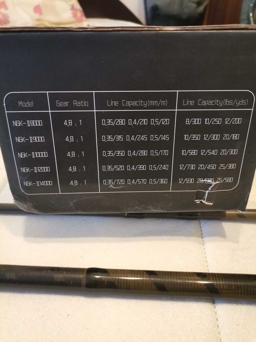 Макара  NGK2 8000