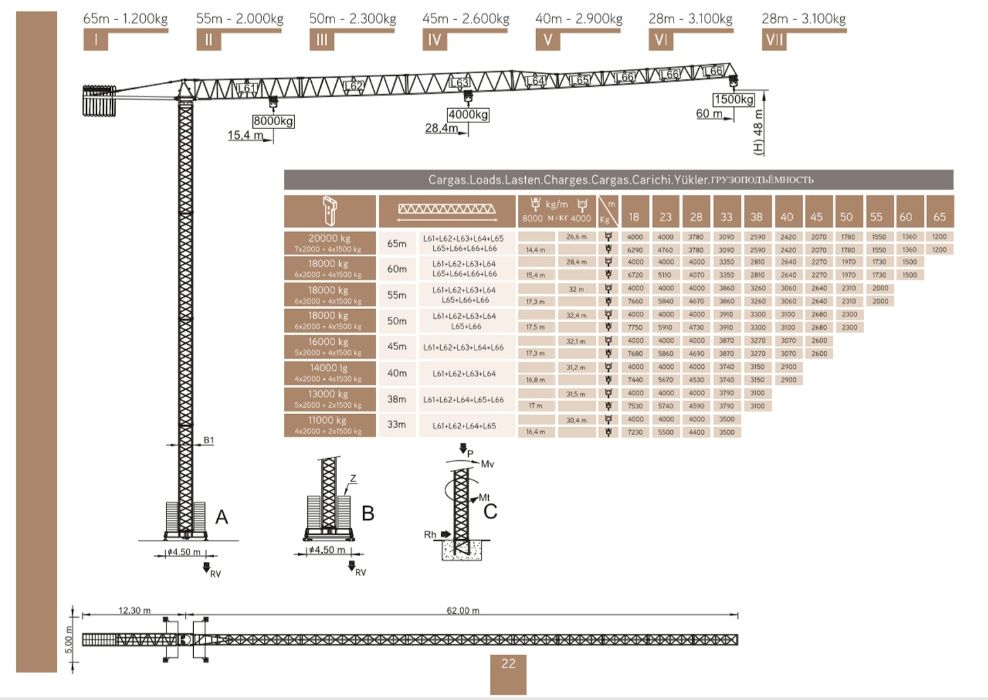 Продажа Башенных кранов 10 тонн-12 тонн