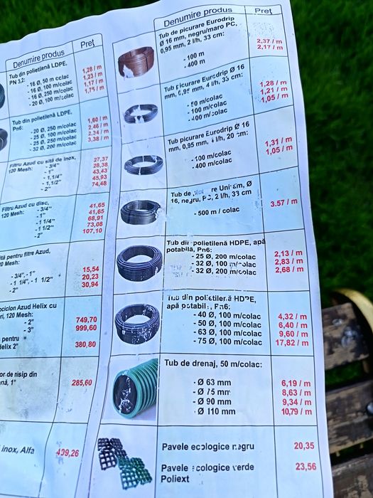 Furtun picurare UniRam