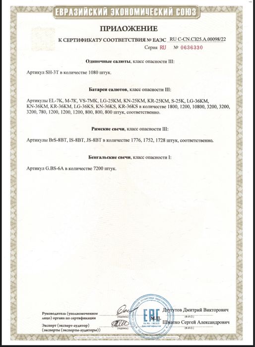 Салюты и фейерверки