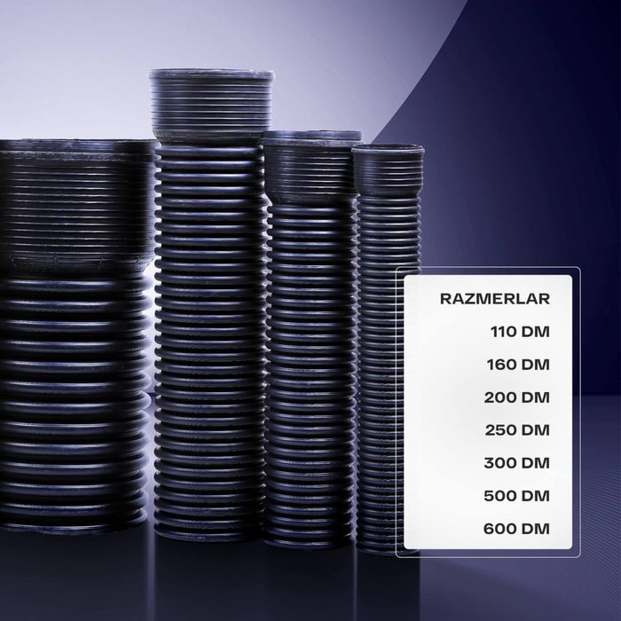 Gofra turbalar jip group