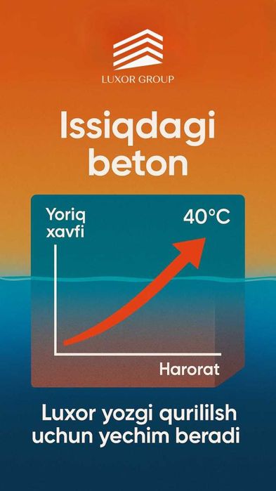 Добавки для бетона - хим добавка, пластификатор