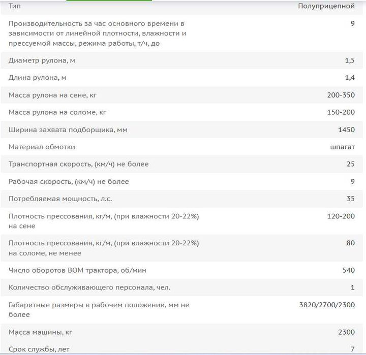 Пресс-подборщик рулонный ПР-150М