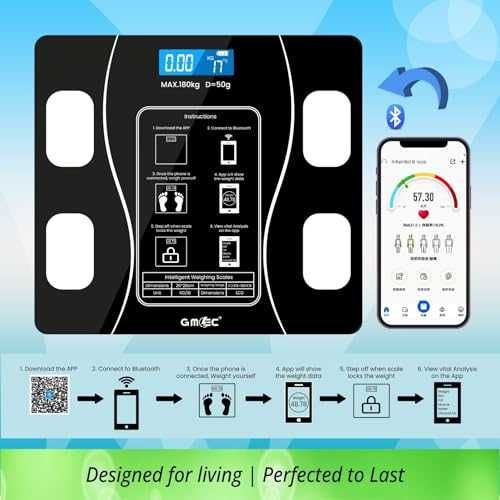 Нов Bluetooth смарт кантар телесен състав BMI мазнини мускул LED везна