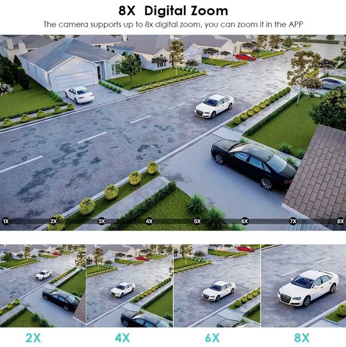 Външна камера Dual Lens 8MP, с 8x приближаване - 67 евро.