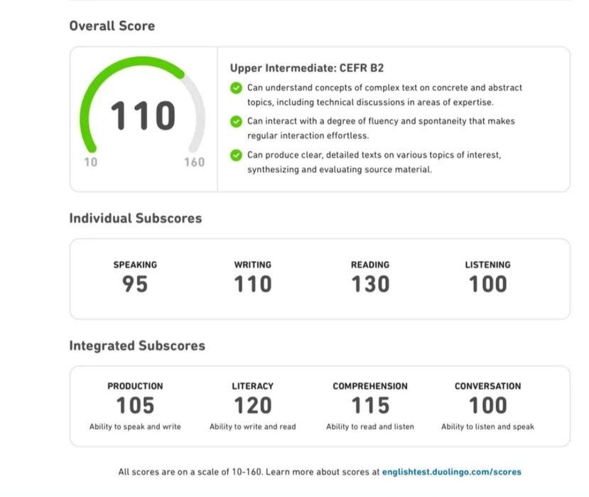DuoLingo 80-120 балл (TOEFL)