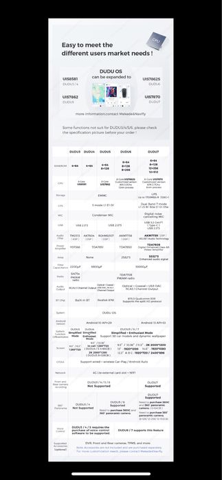 Navigatie auto golf 6