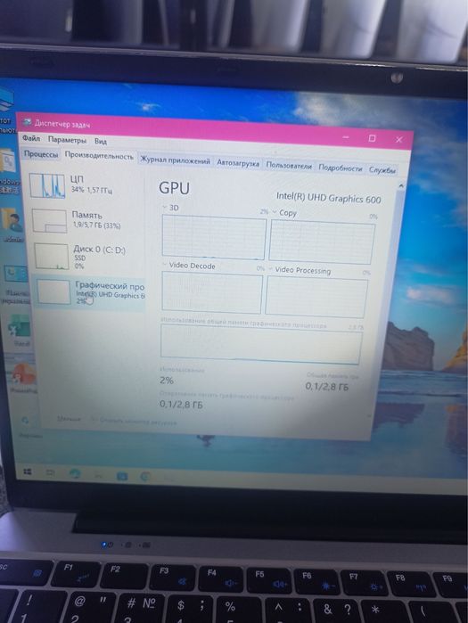 69$ бошланади нооутбооклар