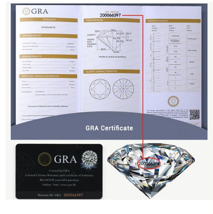 Сребърен пръстен с мойсанит