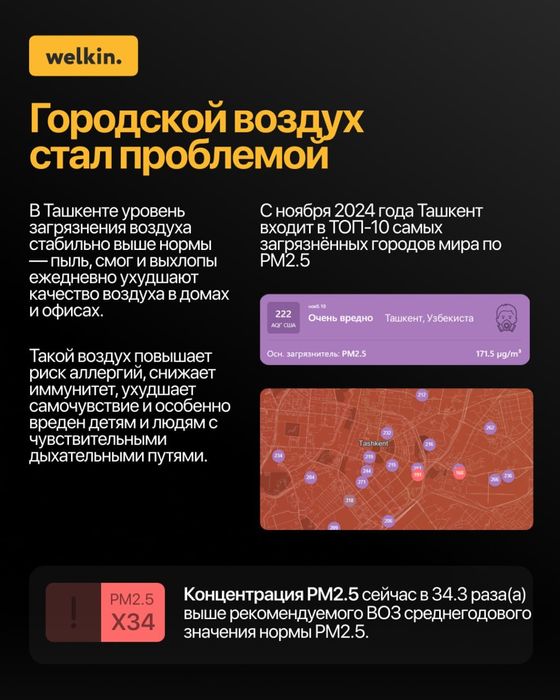 AKЦИЯ Очиститель воздуха Welkin K08-A ГАРАНТИЯ + UV / HEPA фильтр