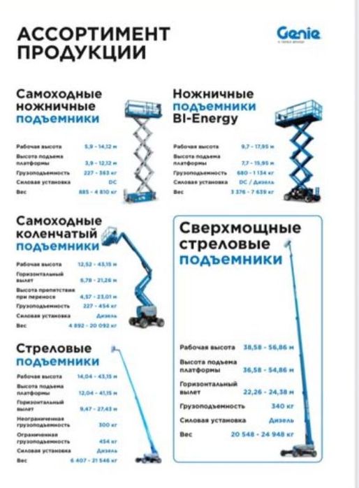 Аренда подъемников ! Быстро , надежно !