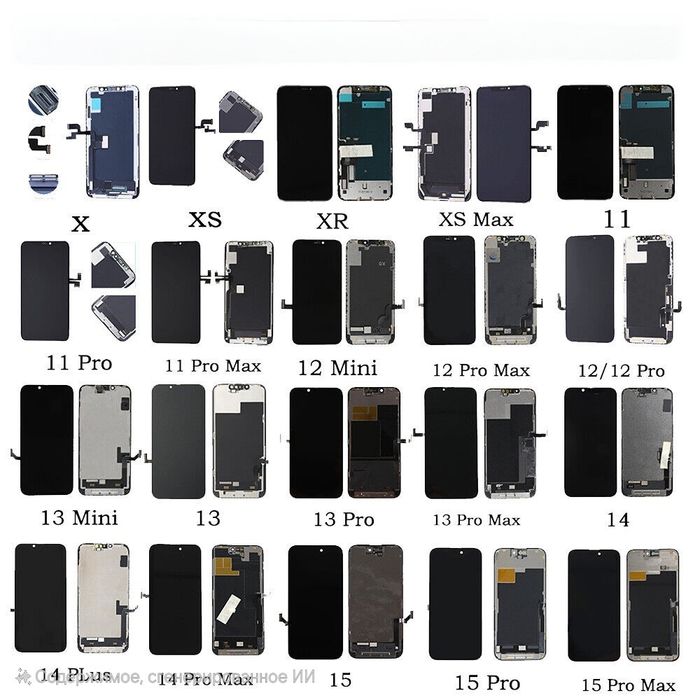 Original iPhone экраны LCD Display all model.