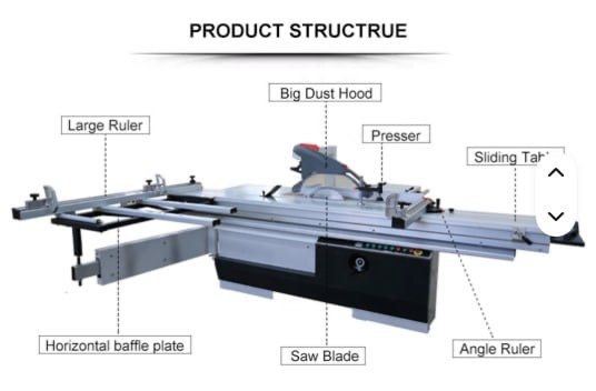 Станки для мебели