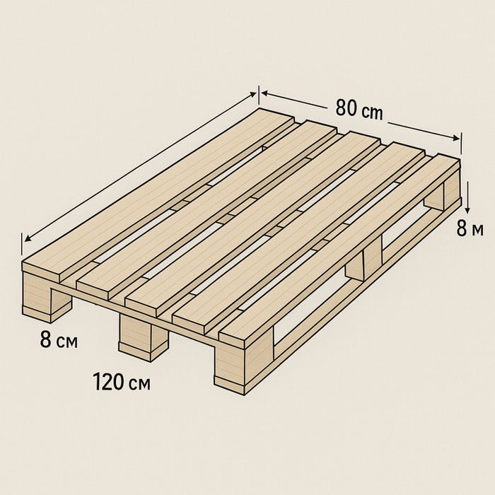 Продам поддоны бу
