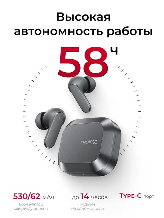 Продам наушники Realme