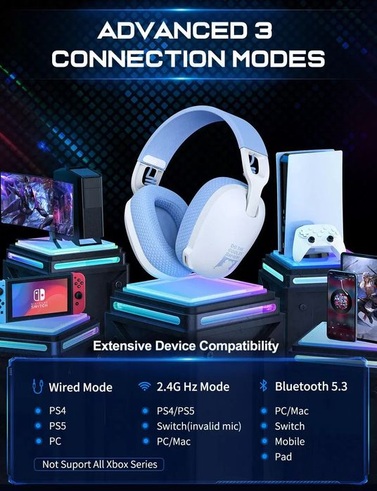 Игровые наушники onikuma b2 3 режима