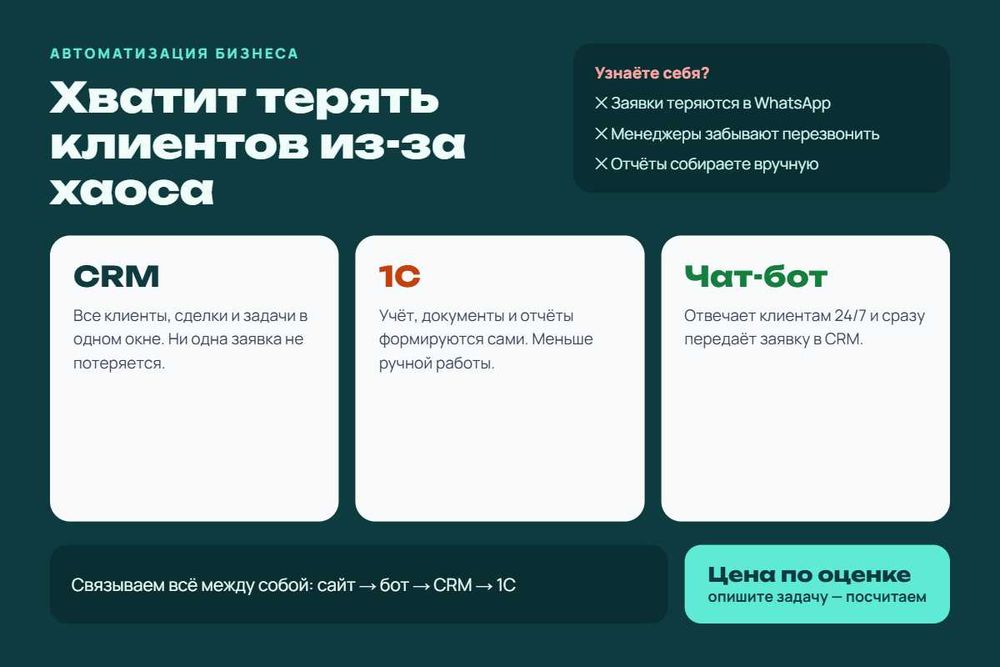 Айтишник. Быстро. Программист. Разработка приложений. Чат-боты. Сайт