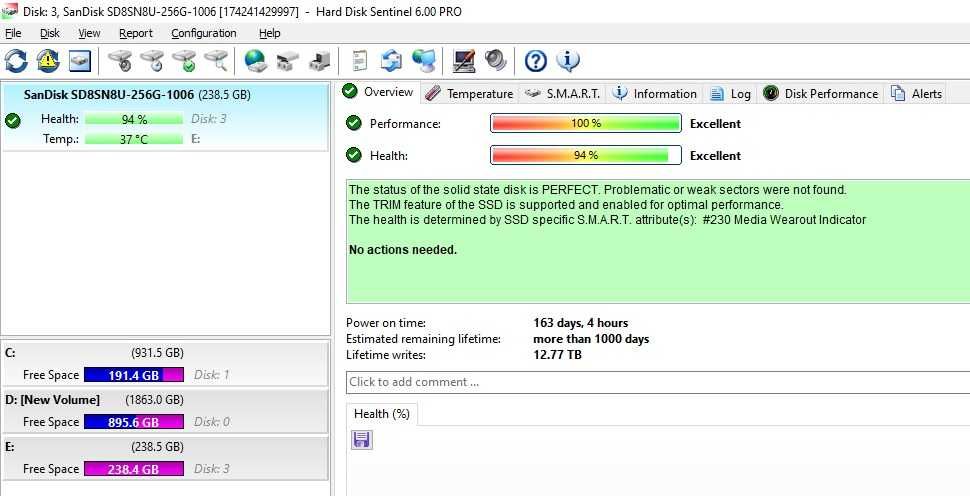 Solid-State Drive (SSD) SanDisk X400 256GB M.2 2280 SATA III HP P/N 856448-001