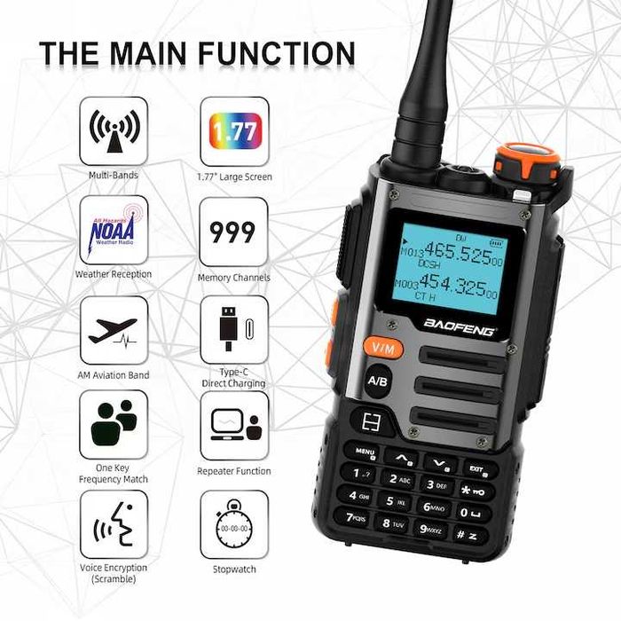 Станция уоки-токи Baofeng UV-K68, двубандова, 5W, 136-174/400-520MHz, 1.44" дисплей, VFO сканиране, USB-C
