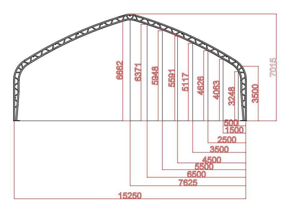 Cort de depozitare / industrial tip casa structura dubla - 15m x 30m