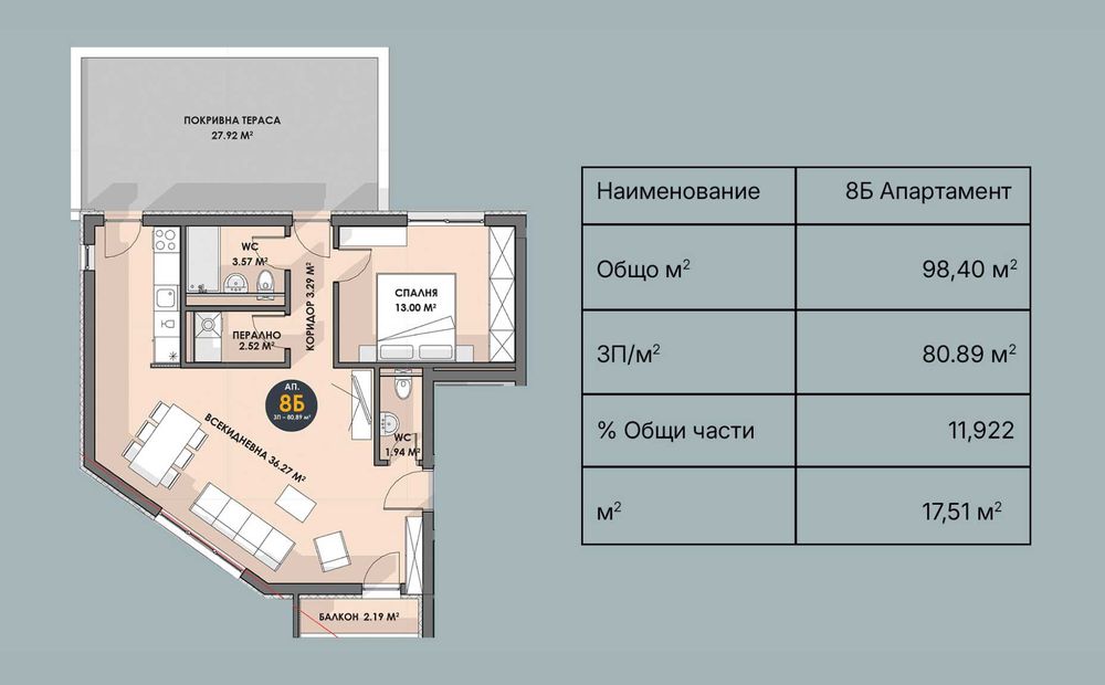 Продава се Двустаен апартамент в Плевен, Дружба 1 - 98 кв.м за 950 €/кв.м - Снимка #3