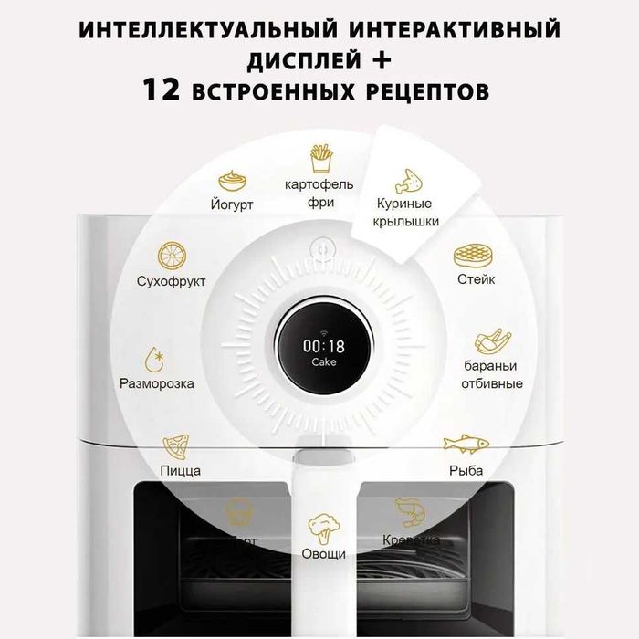 Аэрофритюрница  Аэрогриль 5,5 литра с окном Xiaomi Mi Smart Air Fryer