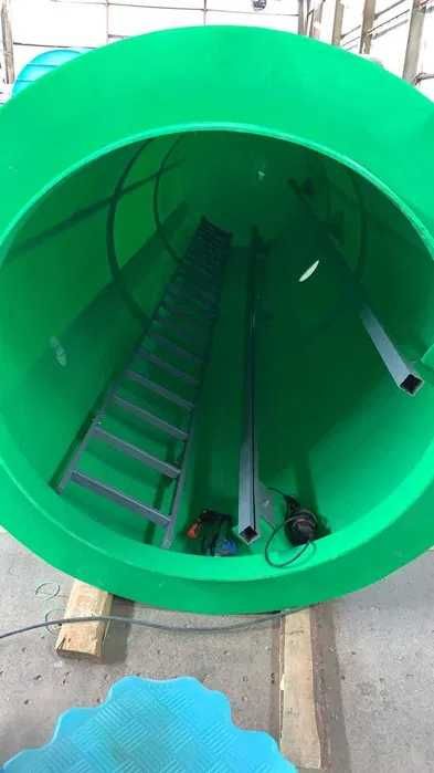 Насосные станции - КНС