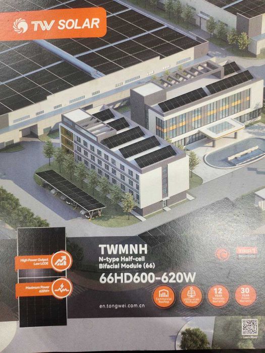 Инверторы для солнечных станций — Solax Huawei Invt Sungrov Invertor