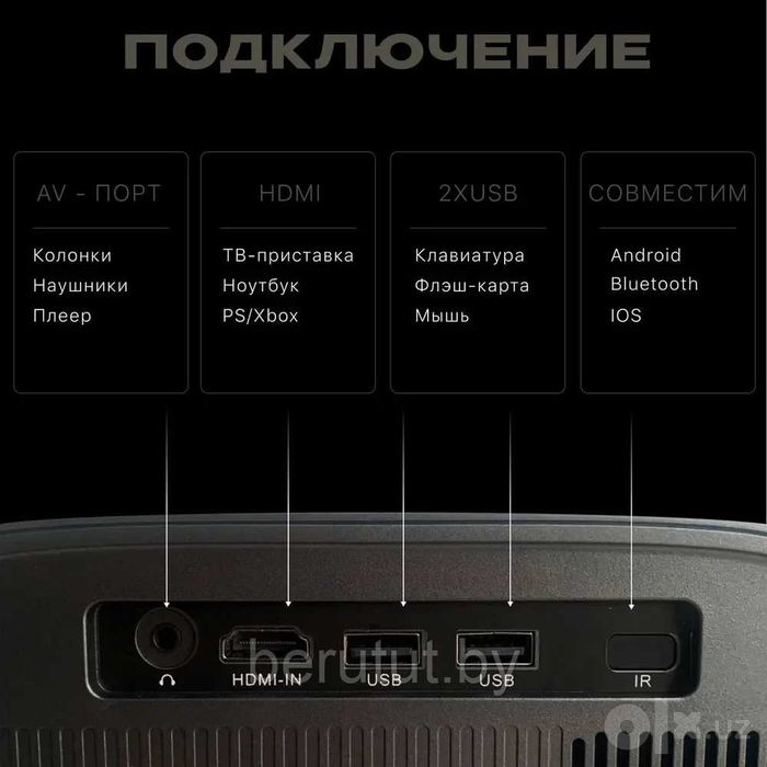 Новый Проектор 4K T 15 PRO 3LCD ULTRA HD Wi-Fi Бесплатная Доставка